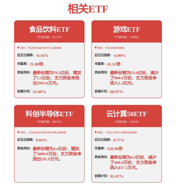 万联证券 最新！热门牛股传来消息！机构扎堆调研的筹码集中股来了（附名单）
